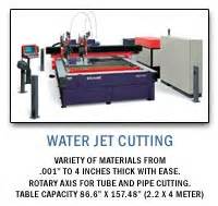 aloma metal fabrication pittsburgh|aloma water jet cutting.